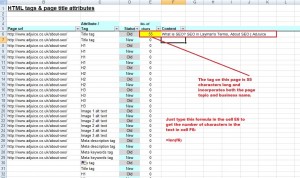 Example of page title tag character count in Excel