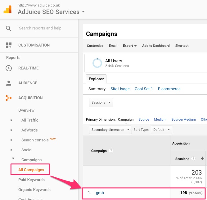 Local visits showing in Google Analytics campaigns tab