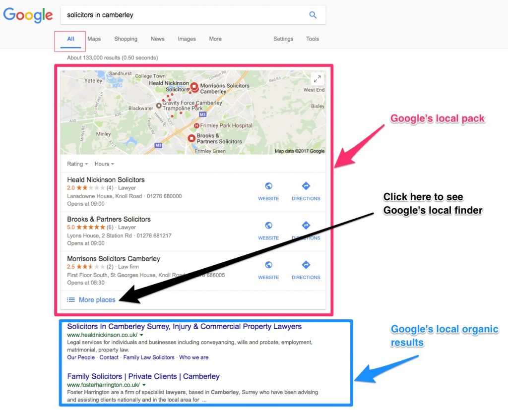 Google's local pack and local organic results